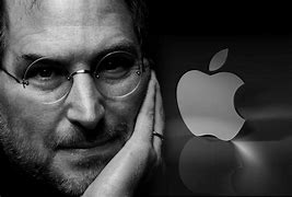 Image result for Apple Company Laptop