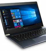 Image result for What Are the Solutions for Sharp Lap Top Edges