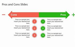 Image result for Pros and Cons Meaning Words