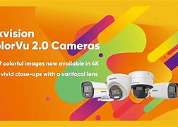 Image result for Scanners and Cameras