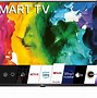 Image result for Difference Between Smart TV and Android TV