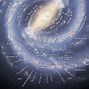 Image result for Milky Way Solar System Map