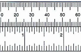 Image result for Ruler Showing Millimeters