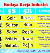 Image result for Budaya Kerja Industri