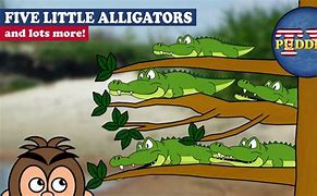 Image result for 5 Little Apple's Alligator Song