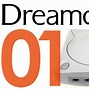 Image result for Dreamcast Keyboard and Mouse