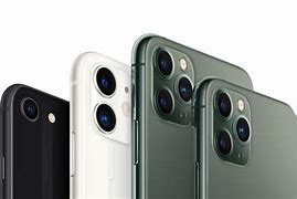 Image result for iPhone 6s vs iPhone 11 Pro Max