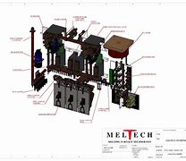 Image result for 3D Picture of Induction Furnace