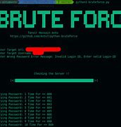 Image result for Brute Force Seed