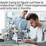 Image result for Hey Apple Meme