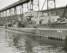 Image result for Balao Class Submarine
