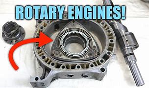 Image result for Rotary Engine Clip Art