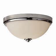 Image result for Surface Mount Light Fittings