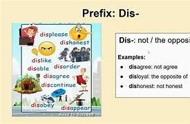 Image result for Prefix Dis