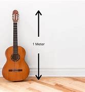Image result for How Tall Is 1 Meter