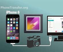 Image result for Camera Rolls On Computer