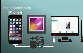 Image result for Camera Roll iOS 6