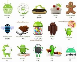 Image result for Android Market