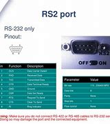 Image result for Pylontech RS485 Pinout