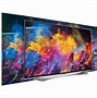 Image result for 60 Inch TV Dimensions Chart