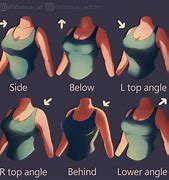 Image result for Top-Down View of Clothing Chest