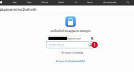 Image result for NY Apple ID