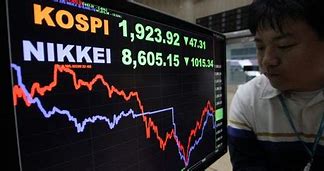 Image result for Nikkei Stock Market Chart
