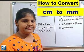 Image result for Inch mm Conversion