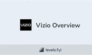 Image result for Vizio Brand