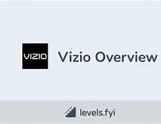 Image result for Vizio