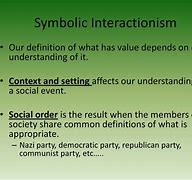 Image result for Symbolic Interactionism Is