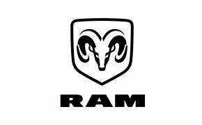 Image result for Ram Transparent PNG Computer