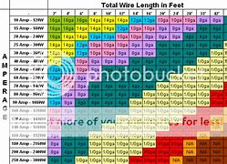Image result for Tractor Battery Size Chart Diesel