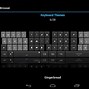 Image result for Thumb Keyboard