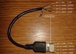 Image result for USB Charging Only Cable