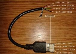 Image result for Positive and Negative of iPhone Charger Cable