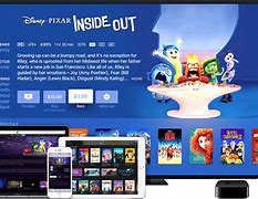 Image result for iTunes Movies