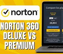 Image result for Norton 360 Deluxe vs Premium