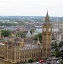 Image result for england