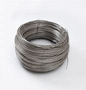 Image result for 1Mm Thick Wire