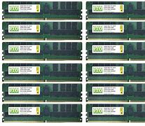 Image result for Mac Pro Ram