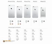 Image result for Displaygröße iPhone 6s
