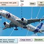Image result for Electro Mechanical Airplane Parts