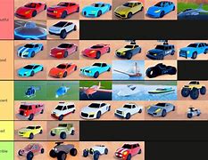 Image result for All Jailbreak Cars