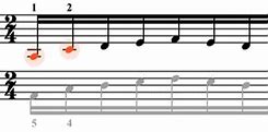 Image result for Grandstaff Piano Notes