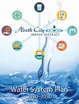 Image result for Water Plan Control System