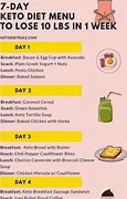 Image result for Easy No Meat Diet