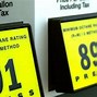 Image result for AAA Fuel Prices Chart