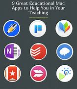 Image result for Education App