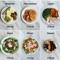 Image result for One Week 1000 Calorie Meal Plan